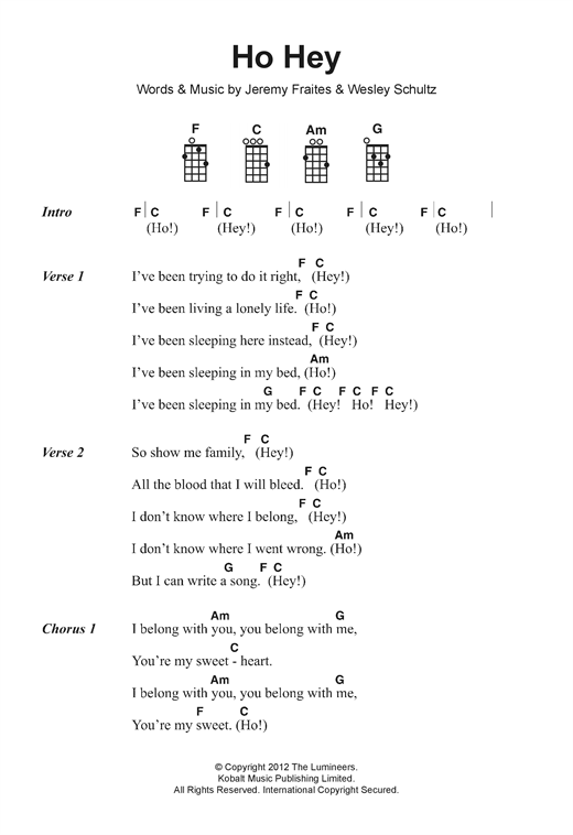 easy songs to play on ukulele learn to play ukulele