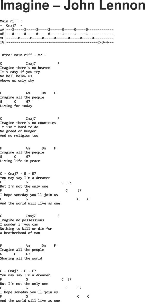Easy Songs To Play On Ukulele Learn To Play Ukulele
