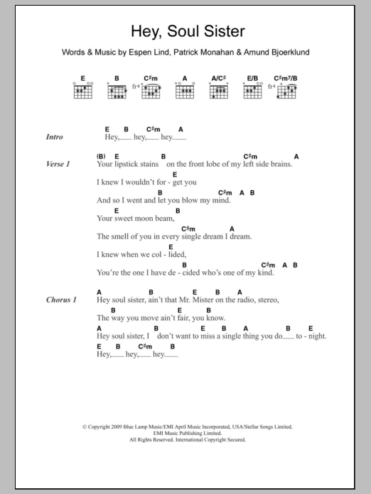 42 Easy Ukulele Songs for Beginners